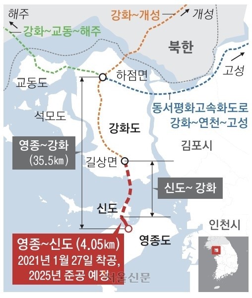 올웨이즈 영종... 만세교에서 제3연륙교, 신도대교까지