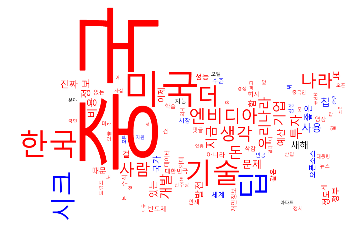 [빅데이터로 읽는 한주간 이슈] 아찔했던 에어부산 사태 및 中 딥시크 쇼크...전한길 강사의 탄핵 반대