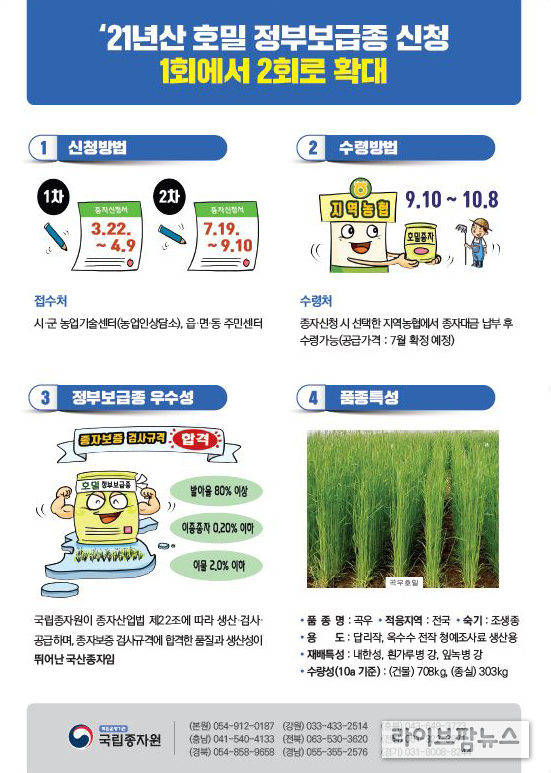 종자원 “정부보급종 호밀 종자 신청하세요!”