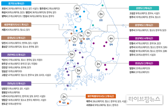 농식품부, 전국 30개지역 축산악취 개선 본격 추진