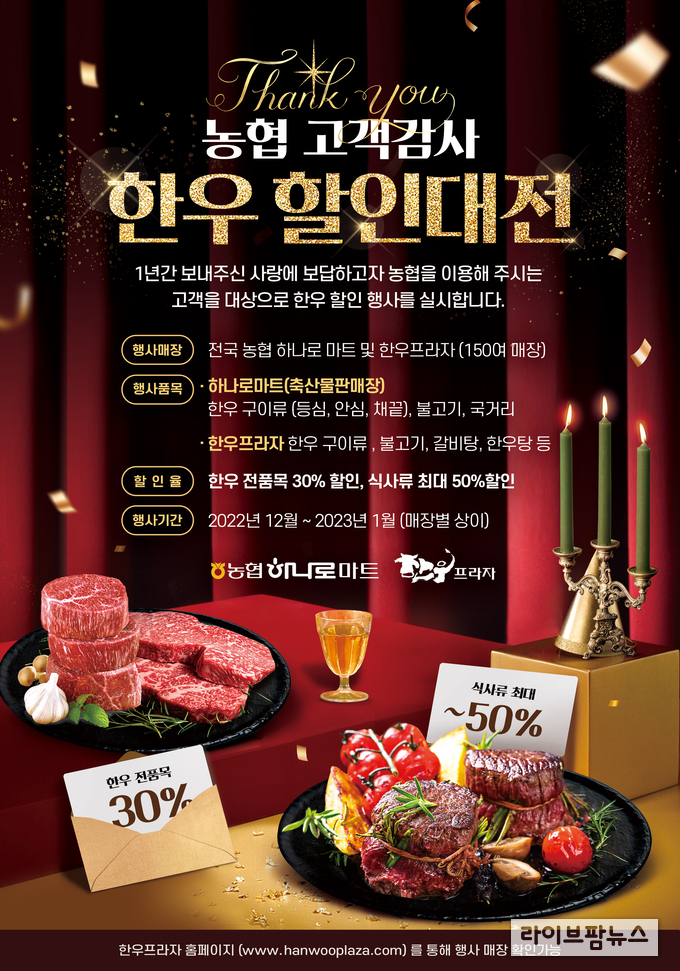농협, 한우수급 안정·소비촉진 위한 긴급재원 지원한다