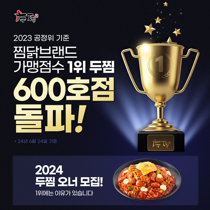 ㈜기영에프앤비 두찜, 찜닭 업계 최초 600호점 돌파