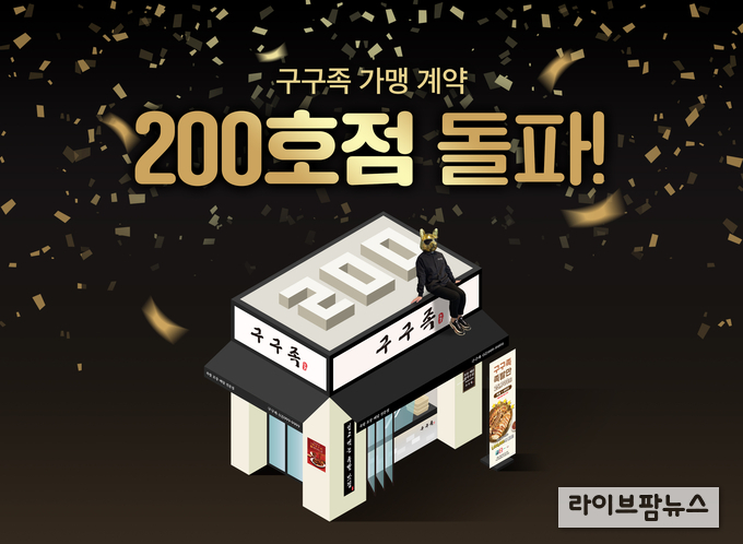 족발 프랜차이즈 ‘구구족’, 전국 200호점 계약 성사