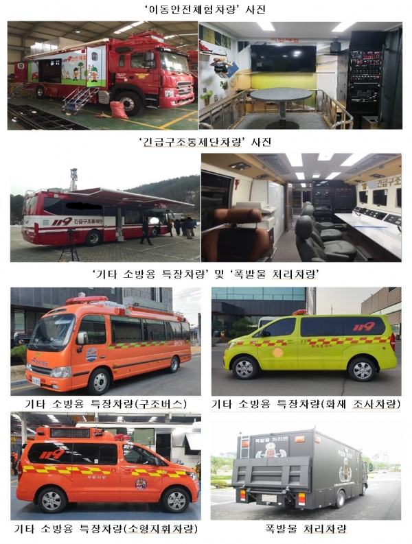 신광테크놀러지· 성진테크, 소방차·경찰차 입찰담합…공정위 11억 과징금