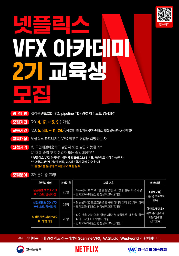 한국전파진흥협회-넷플릭스, VFX 아카데미 2기’ 모집... “디지털 핵심 실무인재 양성”