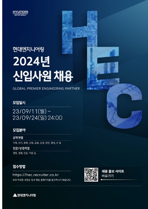 2024년도 신입사원 공개채용, 현대엔지니어링…미래 성장동력 확보