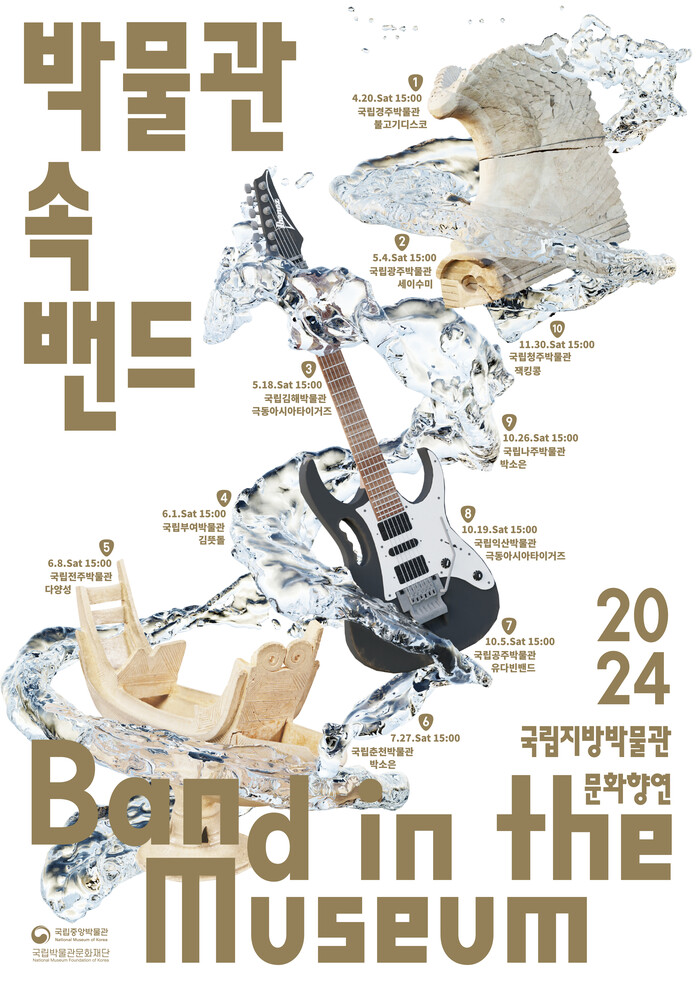 국립경주박물관, 박물관 속 밴드 개최