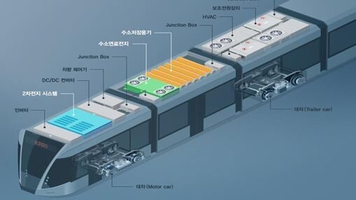 국토부, 광역교통 R&D 로드맵 설명회 개최
