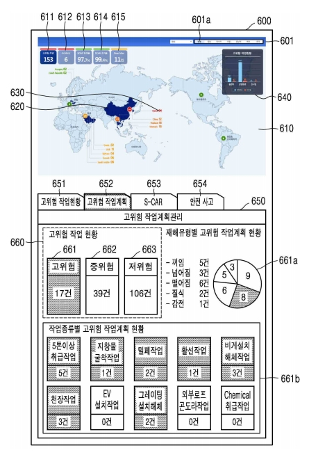 [단독] 삼성엔지니어링, 중대재해법 대안 마련…국내외 작업장 위험 상태 확인·안내하는 시스템 특허 기술 개발 
