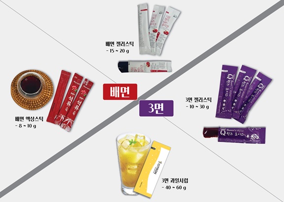 엔푸드, GMP 인증 신공장 준공 및 생산설비 확충