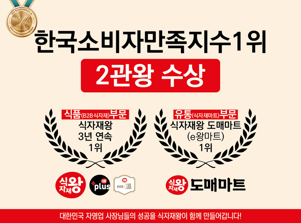 푸디스트 식자재왕, 한국소비자만족지수서 2관왕 수상