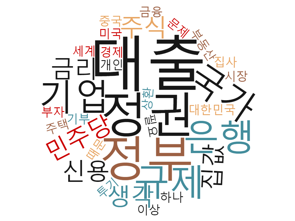 내년부터 '신용대출 한도 축소'에 누리꾼 반응 엇갈려