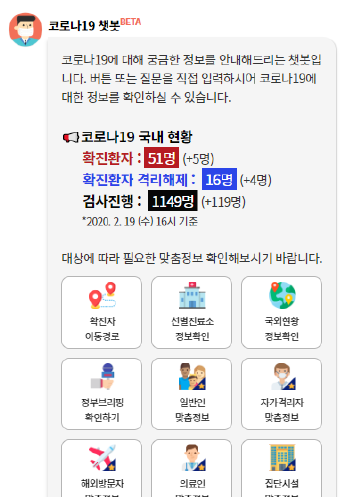 코로나 방역에  정보통신기술 맹활약