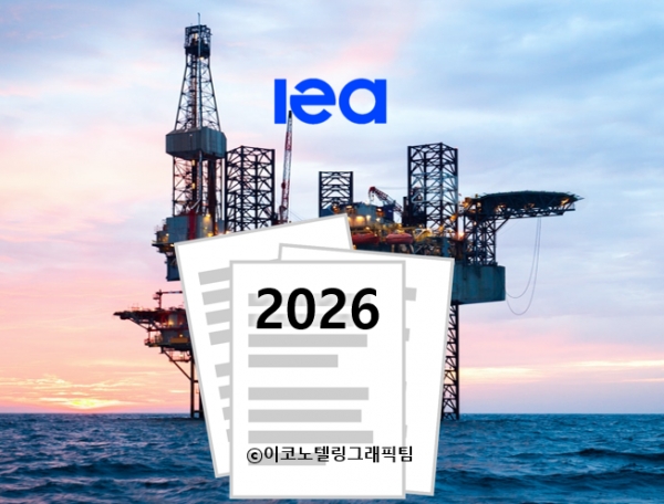 국제에너지기구 휘발유 수요 정점 지났다