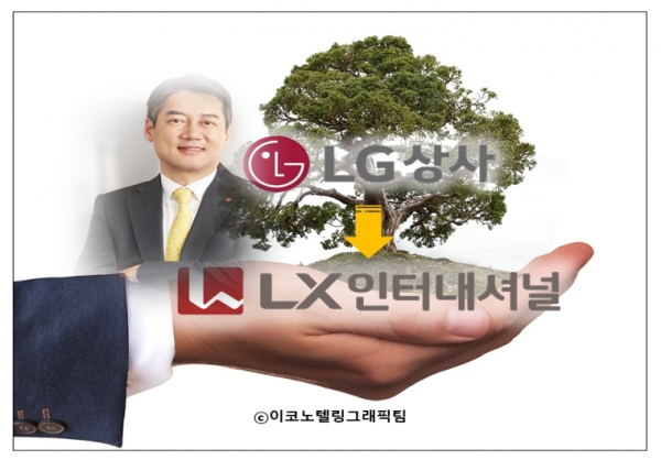 26년 LG상사 LX인터내셔널로 개명