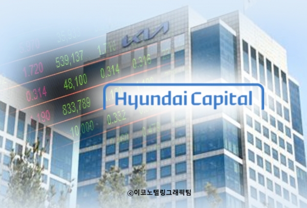 기아, 현대캐피탈 주식 20% 취득
