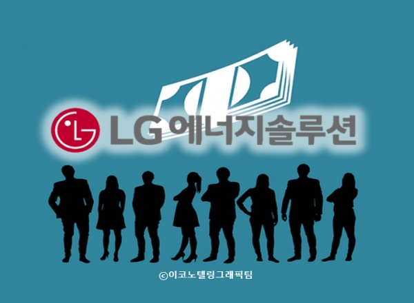 IPO 역사 다시 쓴  LG엔솔의 데뷔전