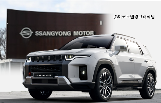 쌍용차 자구노력 결실?…영업손 2018년 이후 최저