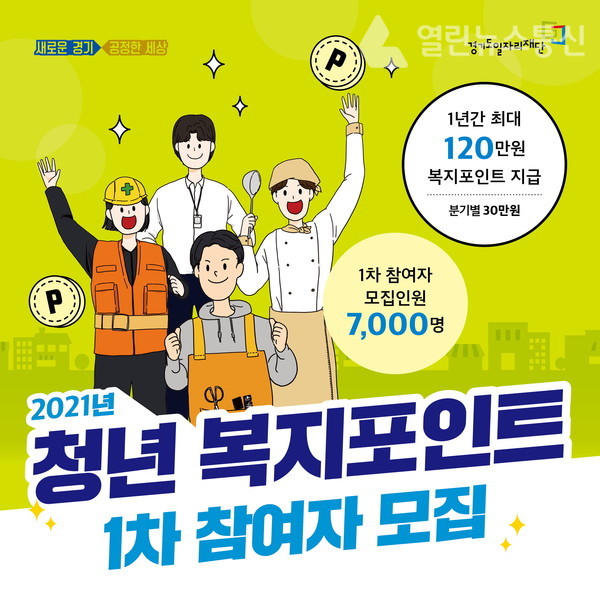 경기도 청년 복지포인트 1차 7000명 6월15일부터 공개모집