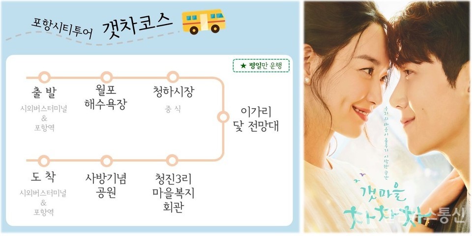 홍반장~ 포항시티투어 버스(갯마을 차차차) 갯차여행 go   go!!