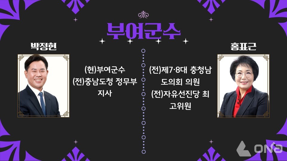 [공약비교] 캐스팅 보트 대전·충남, 이번엔 변화? 현역 시장·도지사로 안정 택할까