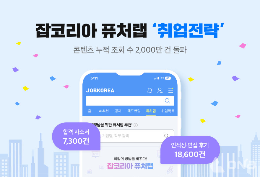 잡코리아, 취업 핵심정보 퓨처랩 취업전략 누적 조회 2천만건 돌파