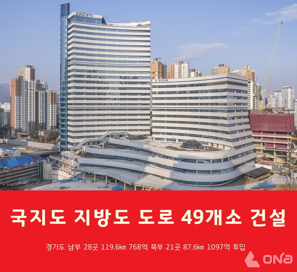경기도, 1865억원 투입 49개 국지도·지방도 건설사업 추진