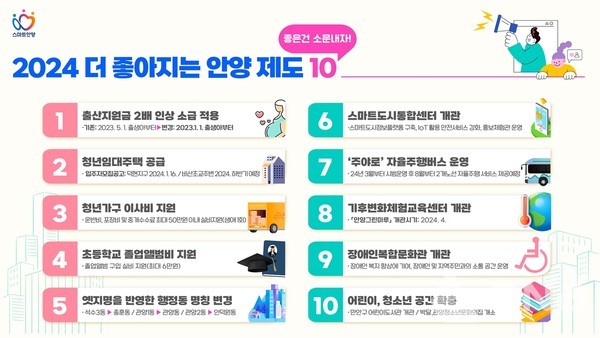 안양시 올해 출산지원금 두배 인상 청년임대주택 공급 도시가 좋아진다