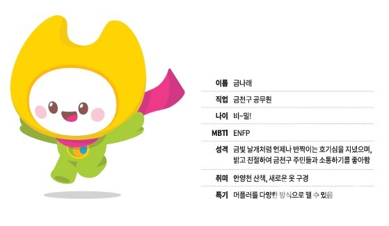금천구, 우리 금나래가 달라졌어요!... 금천구 대표 캐릭터 금나래 새 단장