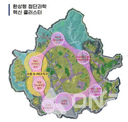 이재준 시장 수원을 첨단기업 모여드는 첨단과학연구도시 만들 것