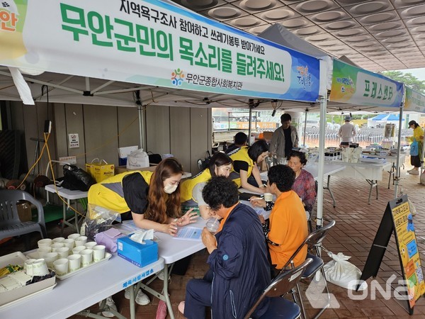 무안군종합사회복지관, 지역사회 욕구조사 및 사업 홍보