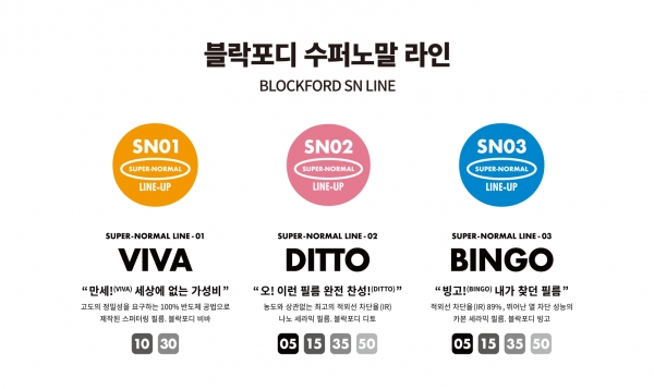 가성비 썬팅의 표준, 맨즈380에서 선보이는 블락포디 슈퍼 노멀 라인