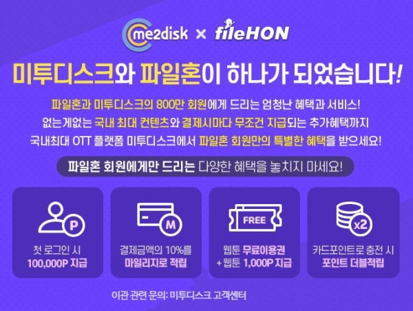 웹하드 사이트 미투디스크, 파일혼과 통합 서비스 제공