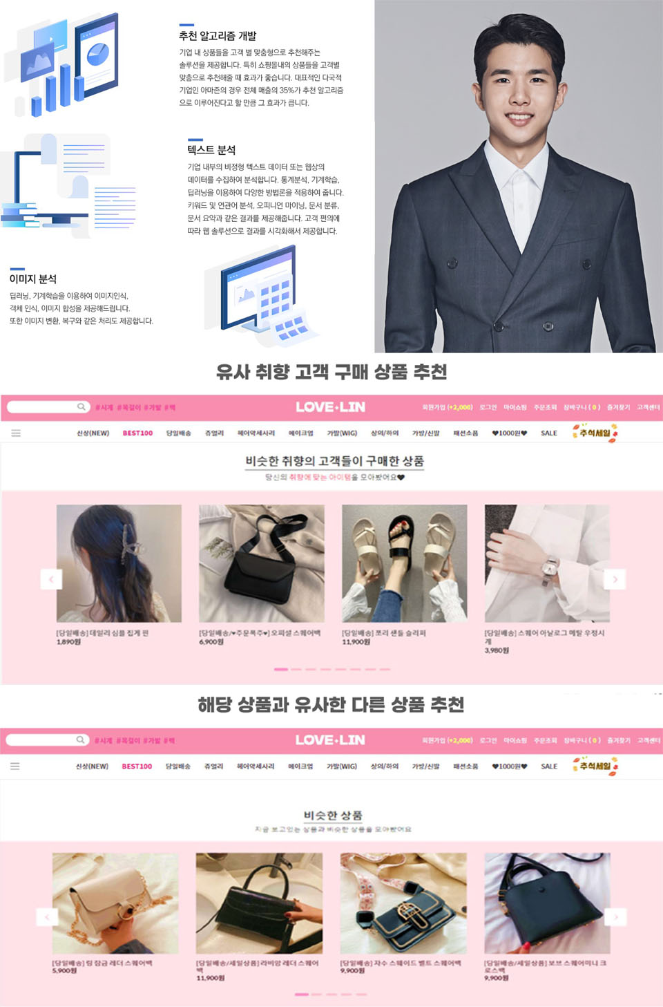 데이터 기반 비즈니스 환경에 최적화된 솔루션을 제공한다
