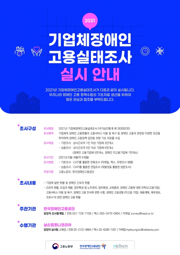 한국장애인고용공단 고용개발원, 장애인 고용정책 수립 위한 조사 실시
