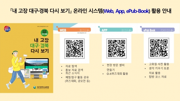 내 고장 대구ㆍ경북 다시 보기 온라인 시스템 개발 보급