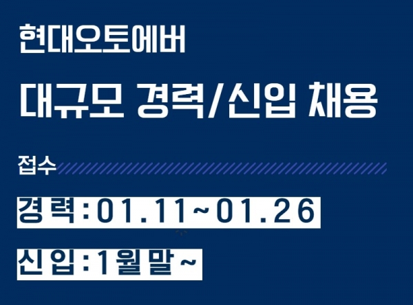 현대오토에버, 경력·신입 채용.. 54개 영역 인재 대규모 채용