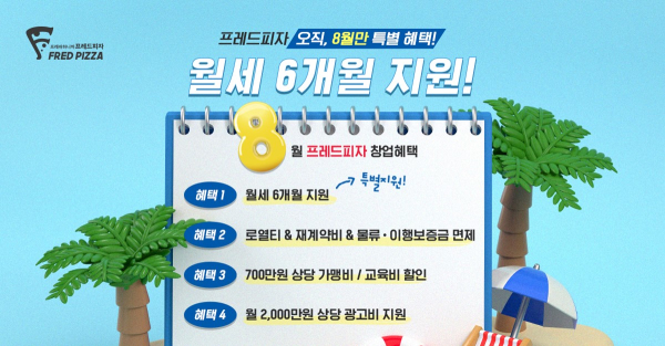 프레드피자, 6개월 월세 지원… 소자본 창업혜택 제공