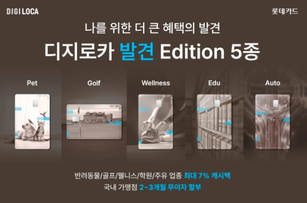 롯데카드, 디지로카 발견 에디션 5종 출시