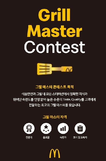맥도날드, 그릴 마스터 콘테스트 진행...버거 장인을 찾아라