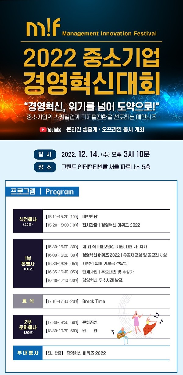 매인비즈협회, 2022 중소기업경영혁신대회 개최