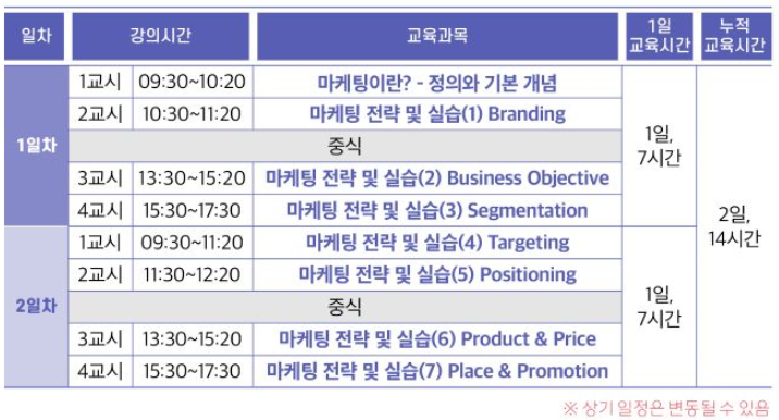 [의료기기업계 소식] 10월 4일