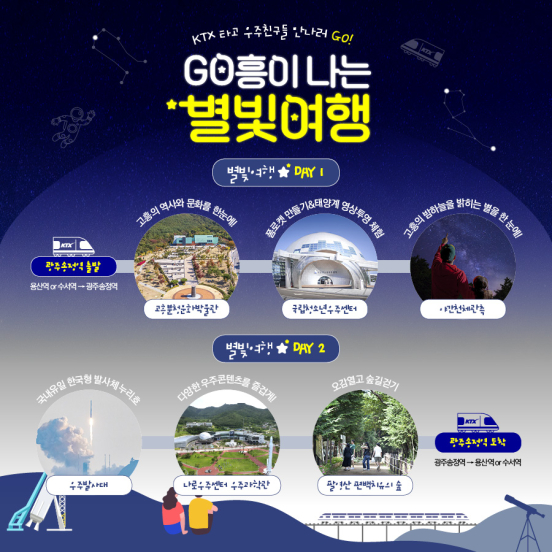 고흥군, 우주항공 테마 천체관측 GO흥이 나는 별빛여행 출시