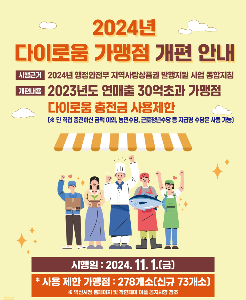 익산시, ‘다이로움’ 정책발행 가맹점 278개소로 확대