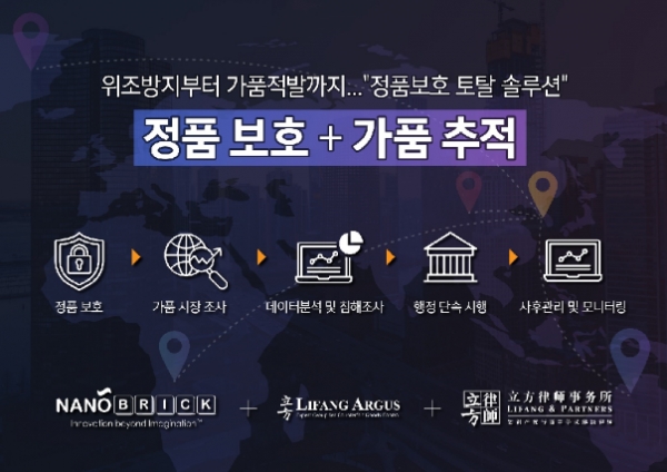 리팡, 나노브릭과 국내 브랜드 및 정품시장 보호 위해 맞손