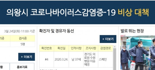 [속보] 의왕시청, 의왕시 확진자 추가 발생...내손동 거주 37세 남성