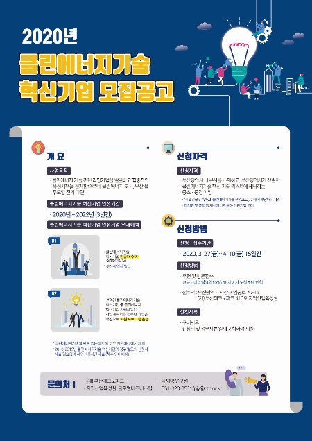 남부발전, 부산지역 클린에너지기술 혁신기업 육성