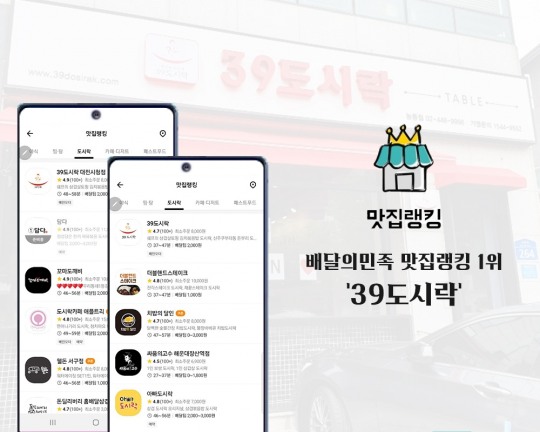 도시락배달전문점 ‘39도시락’, 배달의민족 입점 3개점 중 1개점은 배민 맛집 1등