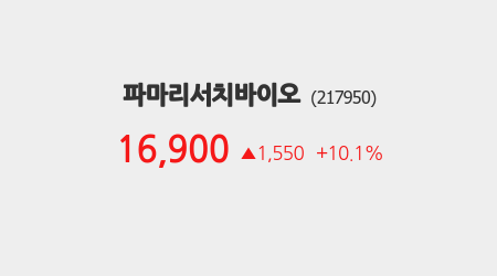 [시황분석] 파마리서치바이오, 전일대비 +10.1% 상승… 주요 종목 실시간 분석