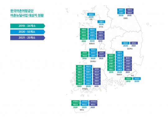 충남 도시공사